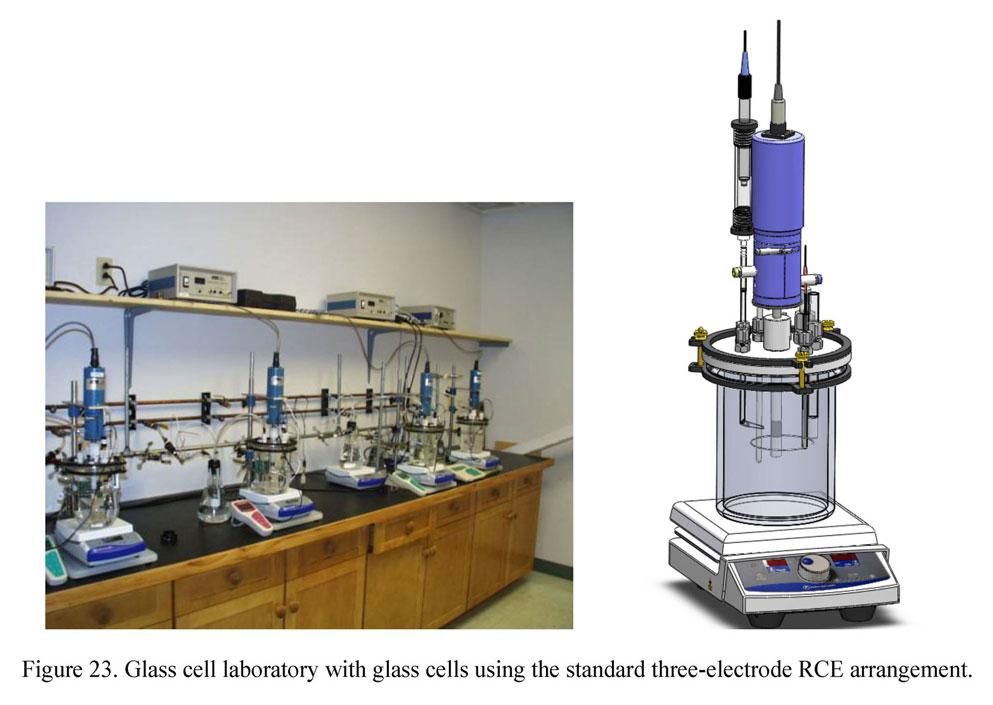 Glass cell laboratory with glass cells using the standard three-electrode RCE arrangement