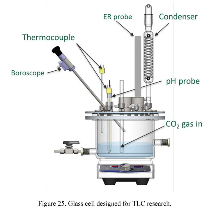 Glass cell designed for TLC research