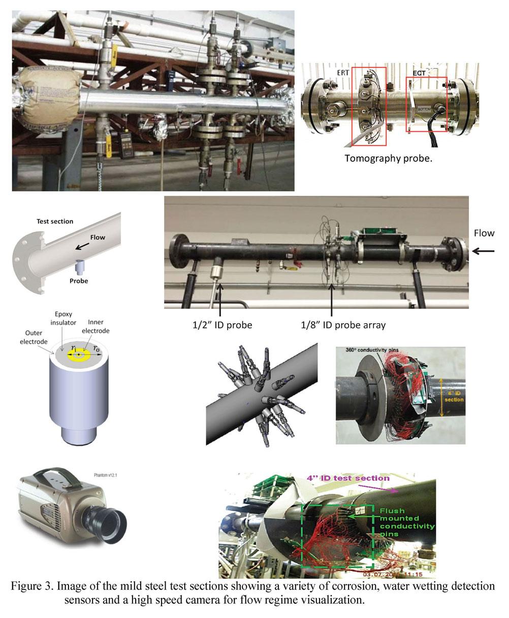 Image of the mild steel test sections showing a variety of corrosion, water wetting detection sensors and a high speed camera