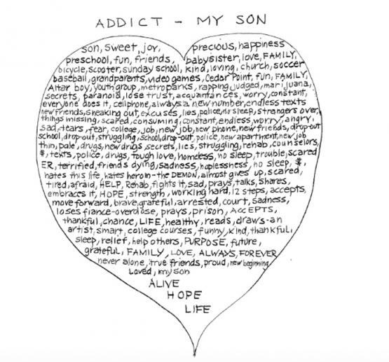An artwork included in the Steinberger family's contribution to "Not Far from Me."