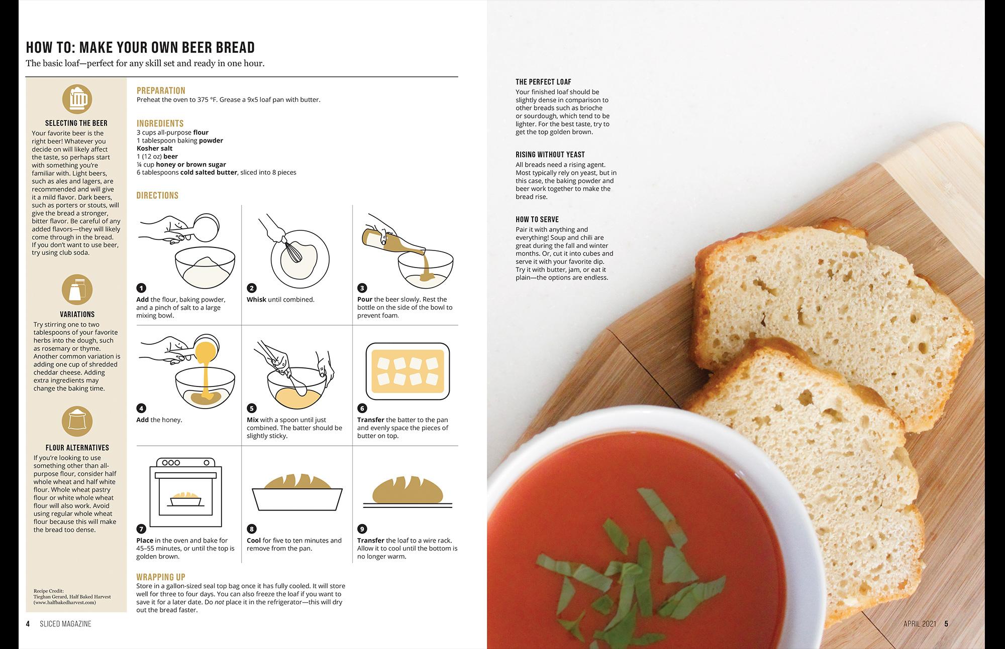 beer bread layout