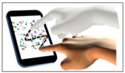 Gesture on a touch device over a cluster of dots