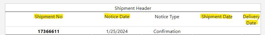 BobcatBUY Upgrade