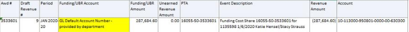 screenshot of General Ledger Revenue