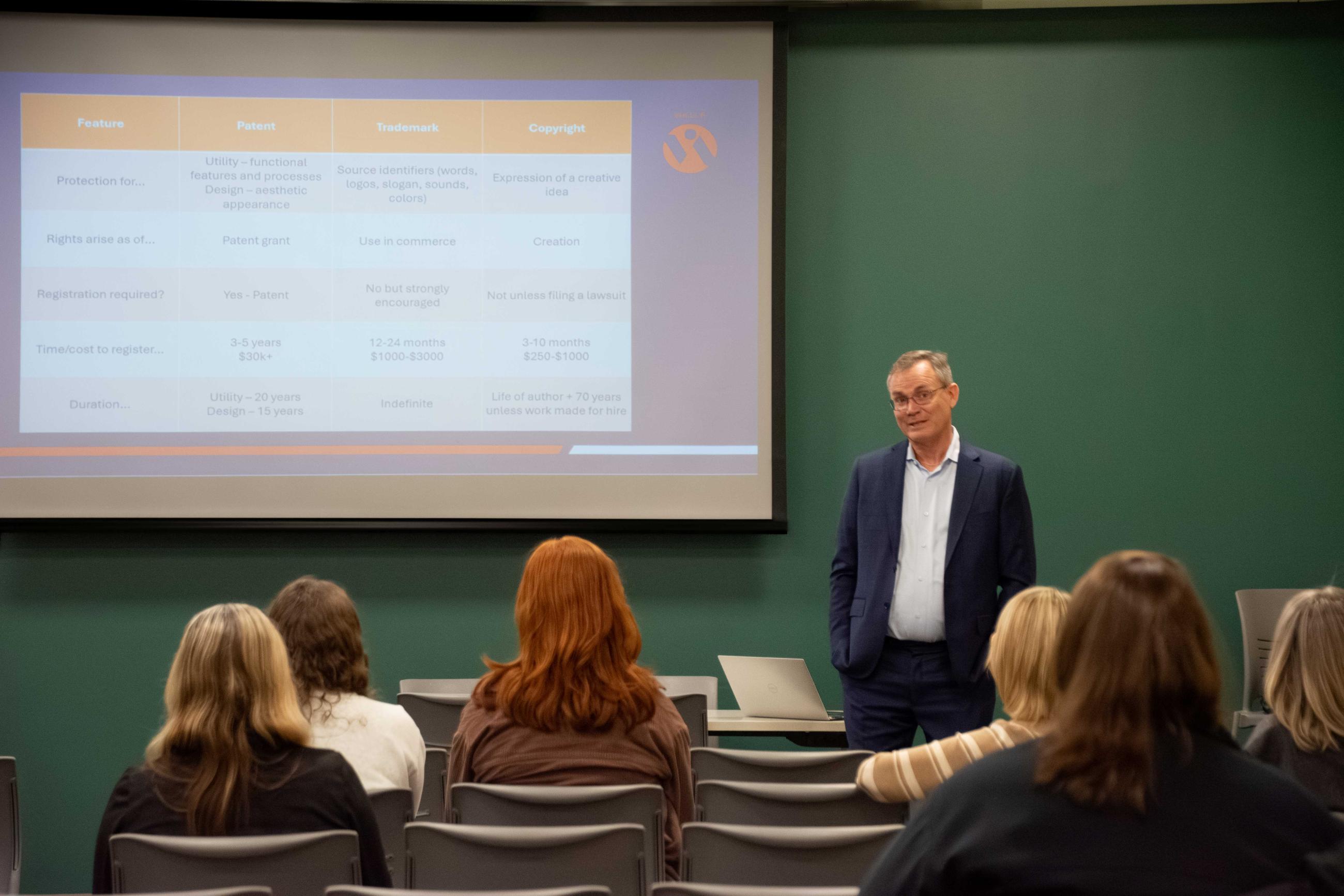 Robb Roby presenting to students with a Power Point presentation