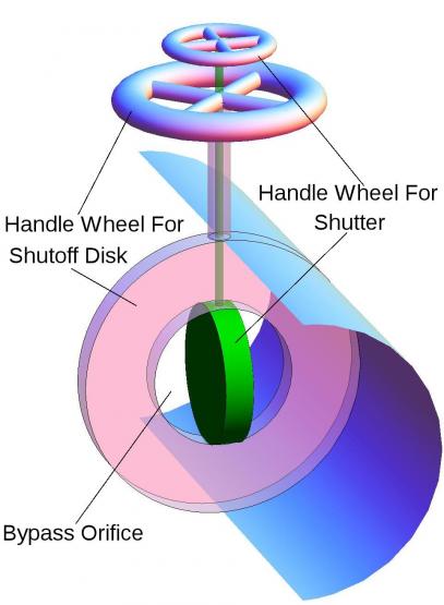 Bypass valve diagram