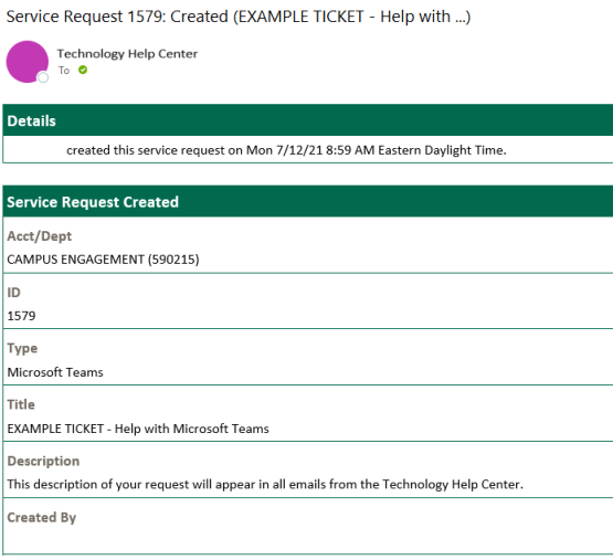 An example of the new email template that lists the title, ID, description and requestor.