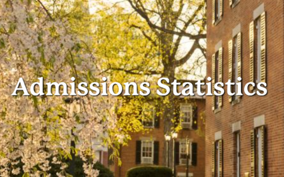 Admissions Statistics