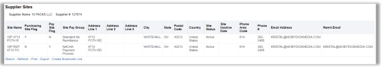 Address Drilldown Results