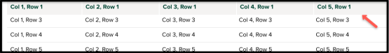 Screenshot of sticky header example