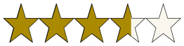 Stars depicting a score of 3.5 out of 5