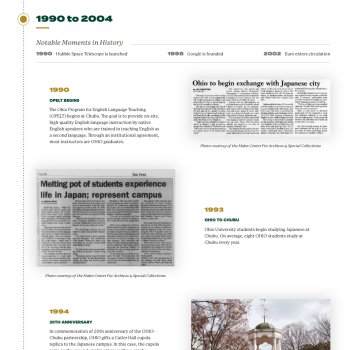 Screenshot of an example timeline used on the website