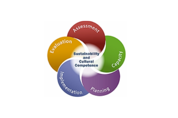 SPF logo